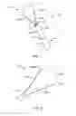 Fig. 02 - Retrieval device and related methods of use