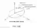 Fig. 18 - Systems and methods for tracking a path using the null-space