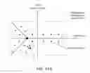 Fig. 20 - Systems and methods for tracking a path using the null-space