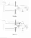 Fig. 34 - Suturing device and method for sealing an opening in a blood vessel or other biological structure