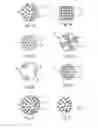 Fig. 04 - MULTI-COMPONENT-FILAMENT-BASED SURGICAL MESHES