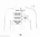 Fig. 02 - Electrical energy delivery tissue site validation