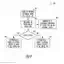 Fig. 08 - Electrical energy delivery tissue site validation