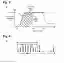 Fig. 03 - Implantable neurostimulator-implemented method for managing tachyarrhythmic risk during sleep through vagus nerve stimulation