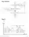 Fig. 05 - Implantable neurostimulator-implemented method for managing tachyarrhythmic risk during sleep through vagus nerve stimulation