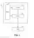 Fig. 02 - GRAPHICAL DISPLAY OF REMAINING LONGEVITY OF ENERGY SOURCE OF IMPLANTABLE MEDICAL DEVICE AND METHOD