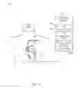 Fig. 05 - Phrenic nerve stimulation detection with posture sensing
