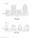 Fig. 07 - Neuromodulation system and method for providing multiple modulation patterns in a single channel