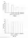Fig. 08 - Methods for in vitro inhibition of fibroblast proliferation