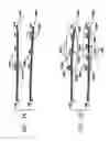 Fig. 02 - MRI compatible implantable lead