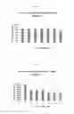 Fig. 07 - Medical device and plasticized nylon