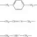 Fig. 08 - Medical device and plasticized nylon