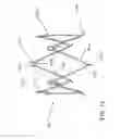 Fig. 40 - Hemostasis valve and delivery systems