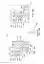 Fig. 45 - Hemostasis valve and delivery systems