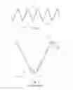 Fig. 02 - Low profile non-symmetrical stent