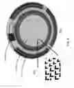 Fig. 09 - Ophthalmic devices incorporating metasurface elements