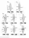 Fig. 22 - Intraocular lens (IOL)
