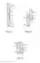 Fig. 04 - Methods and apparatus for implanting an interbody device