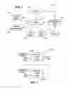 Fig. 02 - Overflow detection and correction in state machine engines