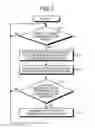 Fig. 04 - Electrical Equipment and Communication Apparatus
