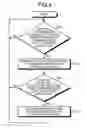 Fig. 05 - Electrical Equipment and Communication Apparatus