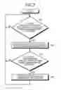 Fig. 08 - Electrical Equipment and Communication Apparatus