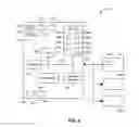 Fig. 07 - Method and apparatus for seamless state transfer between user interface devices in a mobile control room