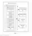 Fig. 02 - Electronic device and method for adjusting fool-proofing functions of operations using the electronic device