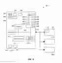 Fig. 07 - Method and apparatus for seamless state transfer between user interface devices in a mobile control room