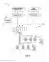 Fig. 02 - Graphical process variable trend monitoring in a process control system using a navigation pane