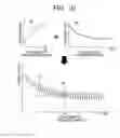 Fig. 09 - Plasma processing apparatus