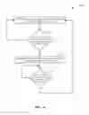 Fig. 06 - Data communications via limited length audio jack