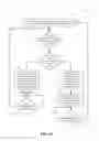 Fig. 12 - Data communications via limited length audio jack