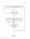Fig. 13 - Data communications via limited length audio jack