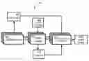 Fig. 01 - Systems and methods for handling application notifications