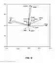 Fig. 07 - Production failure analysis system