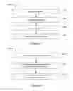 Fig. 07 - Systems and methods of using a hieroglyphic machine interface language for communication with auxiliary robotics in rapid fabrication environments