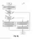 Fig. 49 - Zone controller for modular conveyor system