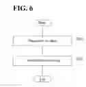 Fig. 07 - ROBOT SYSTEM, CALIBRATION METHOD, AND METHOD FOR PRODUCING TO-BE-PROCESSED MATERIAL
