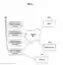 Fig. 07 - Motorized window covering assembly