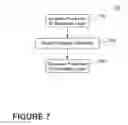 Fig. 09 - Methods and compositions for treating laundry items