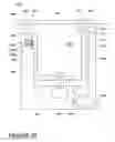 Fig. 32 - Methods and compositions for treating laundry items