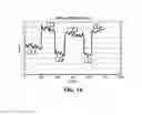 Fig. 12 - Drilling advisory systems and methods to filter data