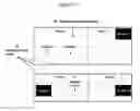 Fig. 06 - System for Controlling Building Services Based on Occupant