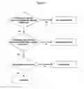 Fig. 08 - System for Controlling Building Services Based on Occupant