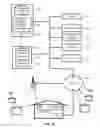 Fig. 07 - Systems, apparatus and methods for managing demand-response programs and events