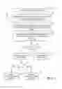 Fig. 06 - Systems and methods for damper performance diagnostics