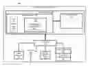 Fig. 01 - Method and apparatus for controlling sampling of events involving a fluid control
