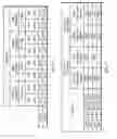 Fig. 07 - Irrigation controllers with enhanced alternating current switching devices