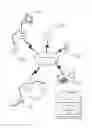 Fig. 01 - Intelligent receptacle